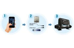 Balboa Balboa WiFi Ontvanger Module 50350 -Hayward Verkoopwinkel balboa balboa wifi ontvanger module 50350 2