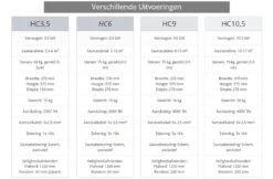 HUUM Huum Sauna Heater Cliff 13 HUUM Huum Sauna Heater Cliff -Hayward Verkoopwinkel huum huum sauna heater cliff 4